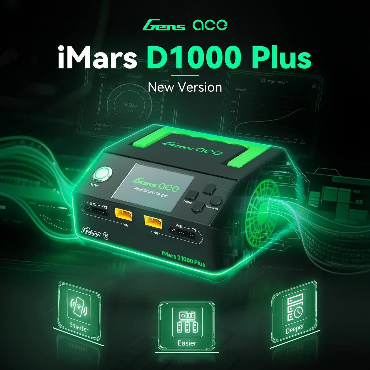 Gens ace iMars D1000 Plus Smart Charger | AC 1000W | 25A | 1-7S| 2-Channel