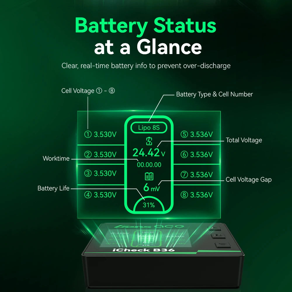 Gens ace iCheck B36 | Smart RC Battery Checker