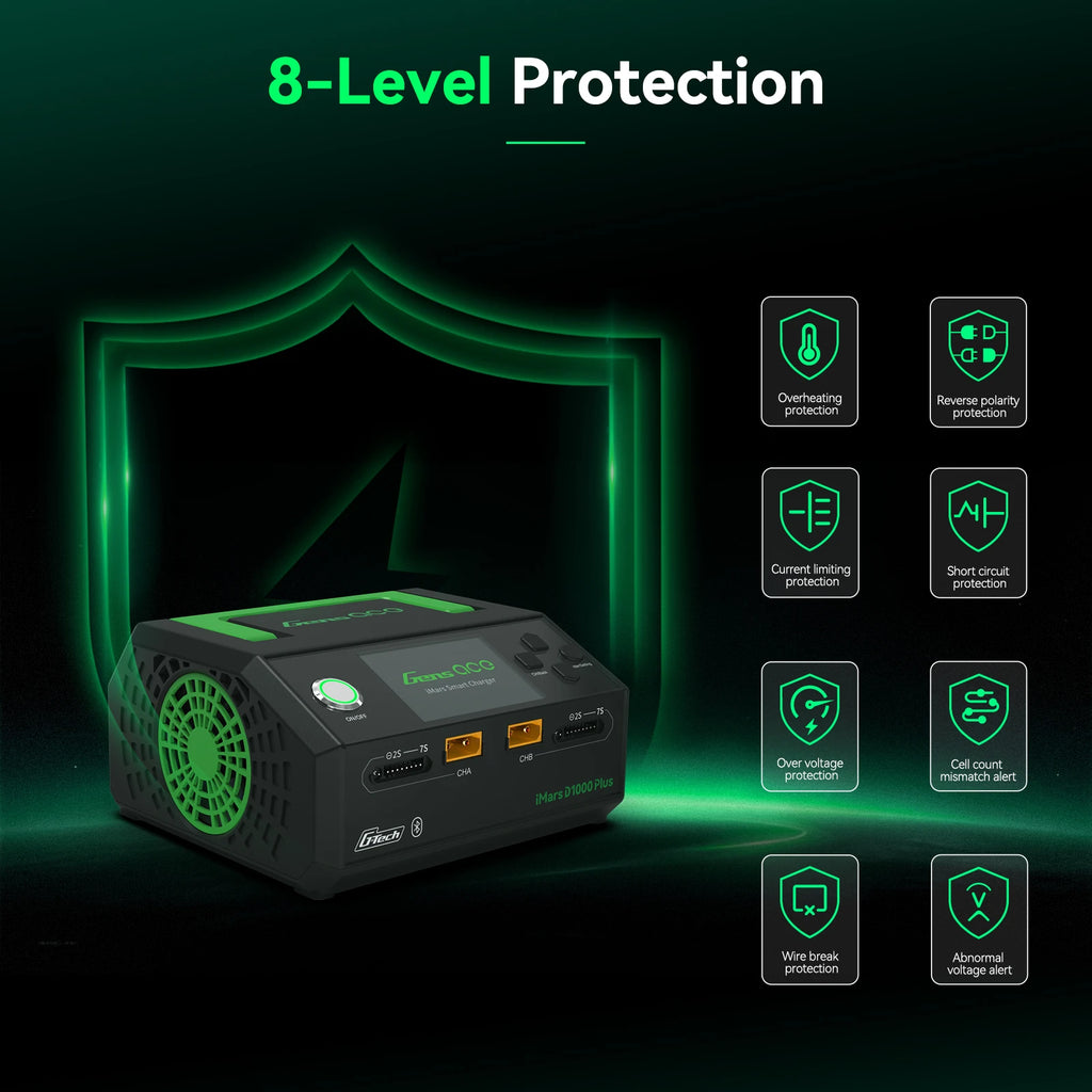 Gens ace iMars D1000 Plus Smart Charger | AC 1000W | 25A | 1-7S| 2-Channel