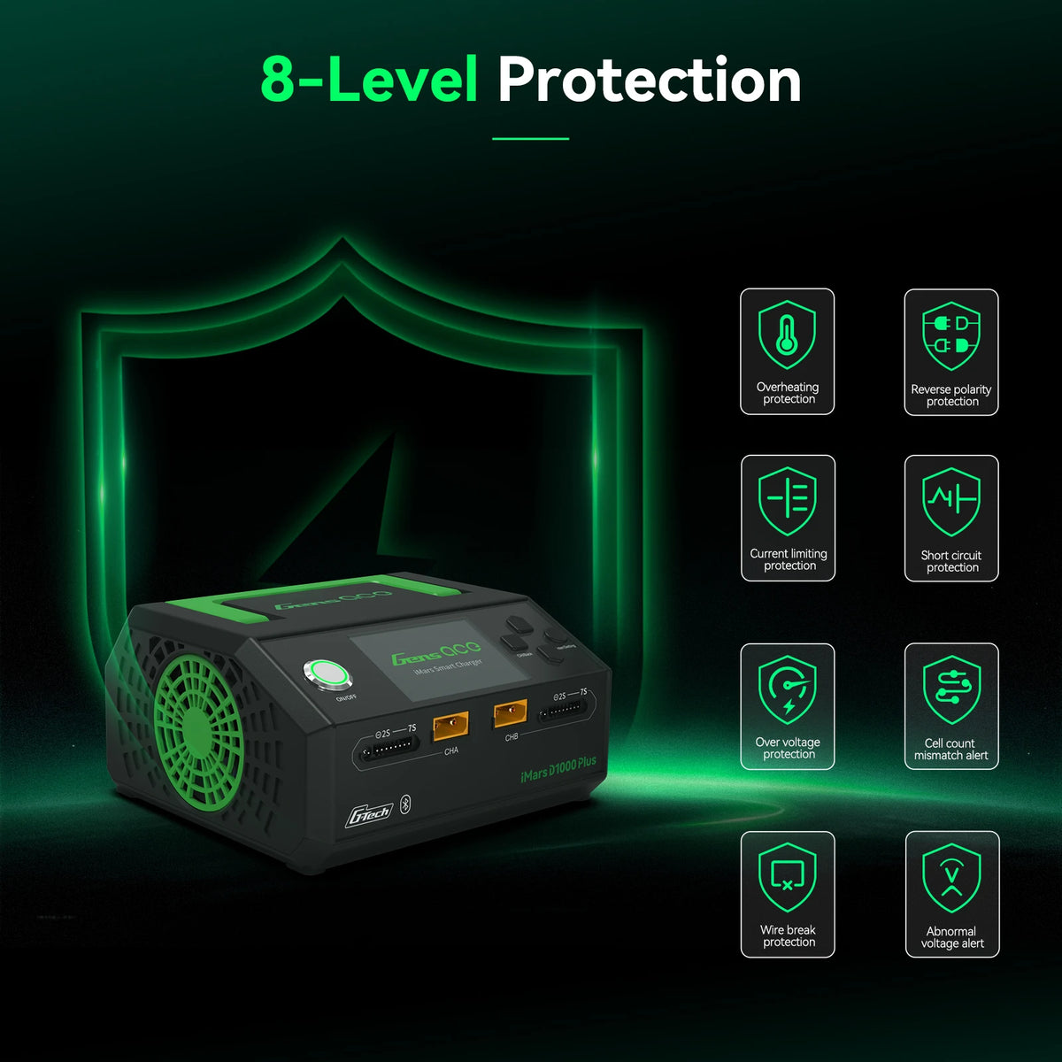 Gens ace iMars D1000 Plus Smart Charger | AC 1000W | 25A | 1-7S| 2-Channel