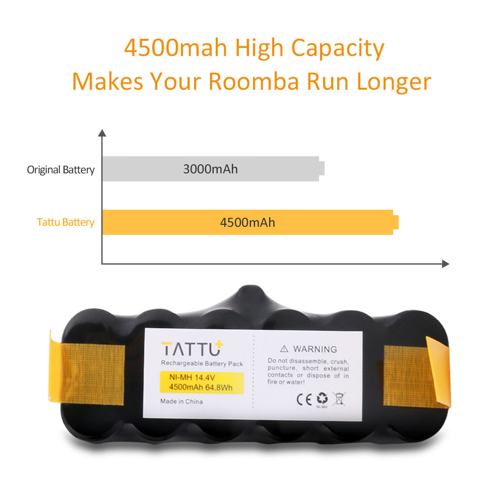 TATTU iRobot 4500 mAh XLife