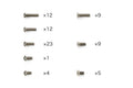 RC TC-01 Titanium Screw Set