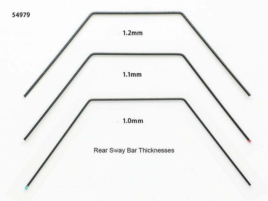 Soft Stabilizer Set
