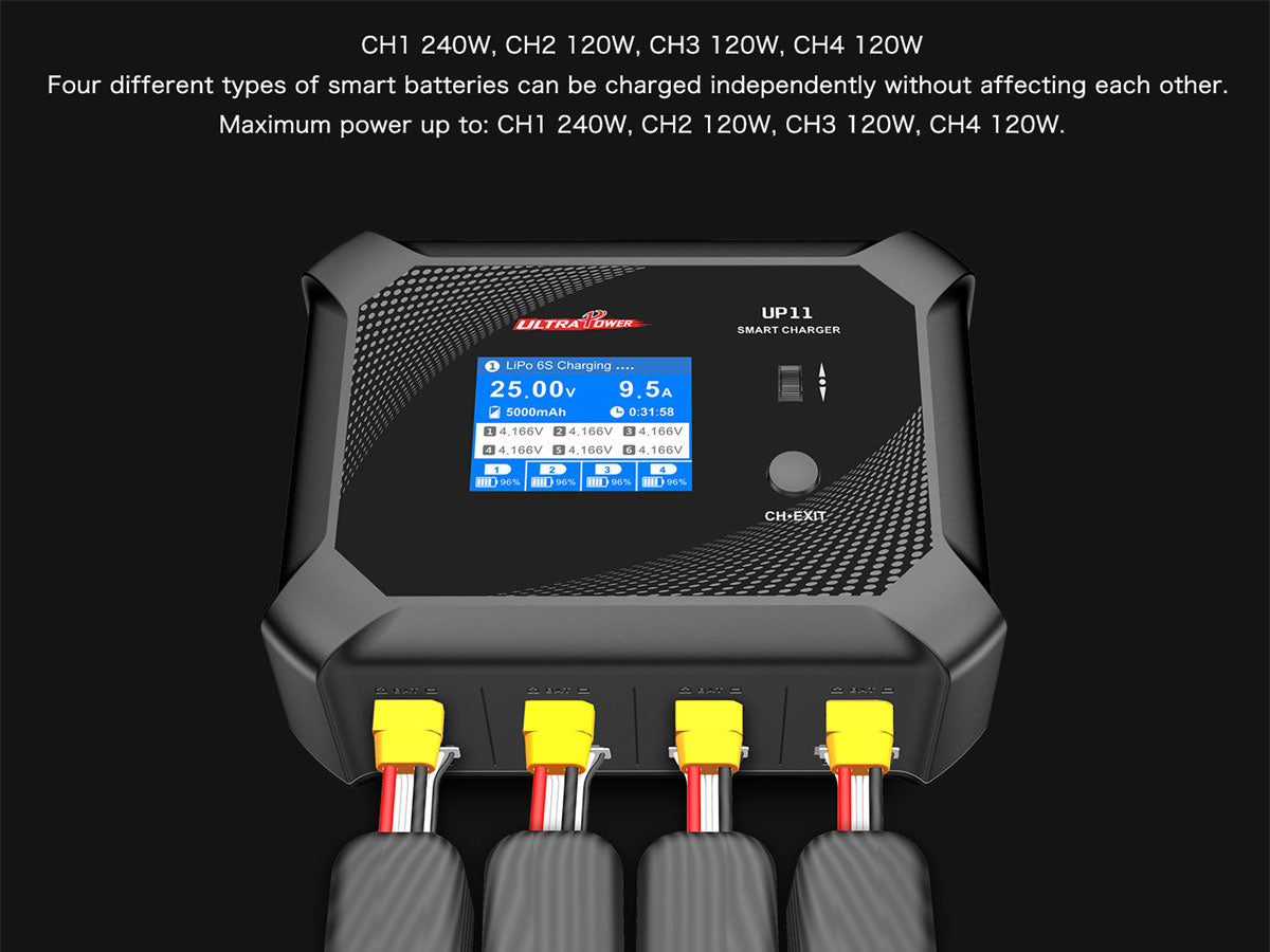 UP11 AC 240W / DC 540W 4-Port Multi-Chemistry AC/DC Charger